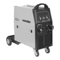 Vonder MMP 252 Manual De Instrucciones