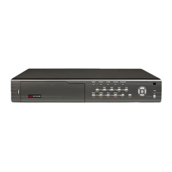 HIKVISION DS-7004HI Manual De Usuario