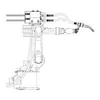 Fronius TPS/i Robotics TWIN Push/Pull Manual De Instrucciones