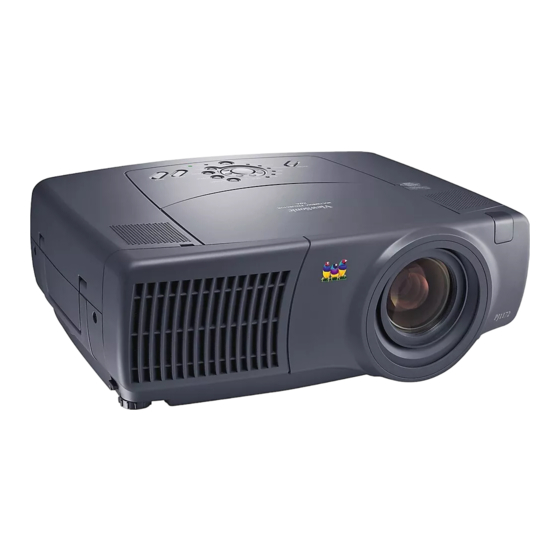 ViewSonic PJ1172 Guía Del Usario