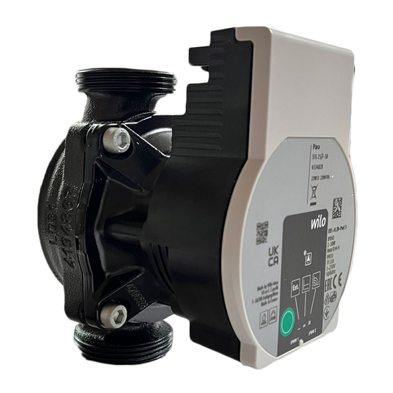 Wilo PARA STG Instrucciones De Instalación Y Funcionamiento