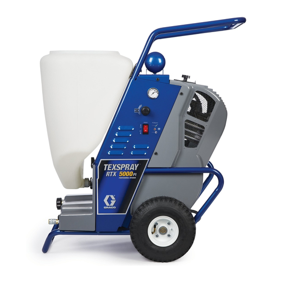 Graco RTX5000 Funcionamiento, Piezas