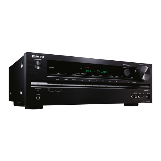 Onkyo TX-NR535 Instrucciones Básicas De Uso