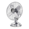 Ventiladores Princess 352520 Instrucciones De Uso