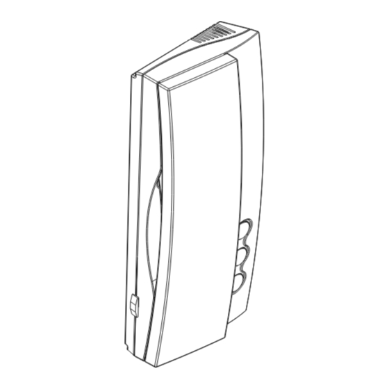 Fermax LOFT Extra DUOX PLUS Guia