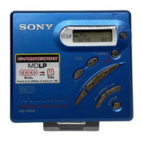 Sony Walkman MZ-R500
DPC Manual De Instrucciones