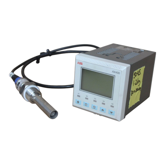 ABB AX460 Guia Del Usuario