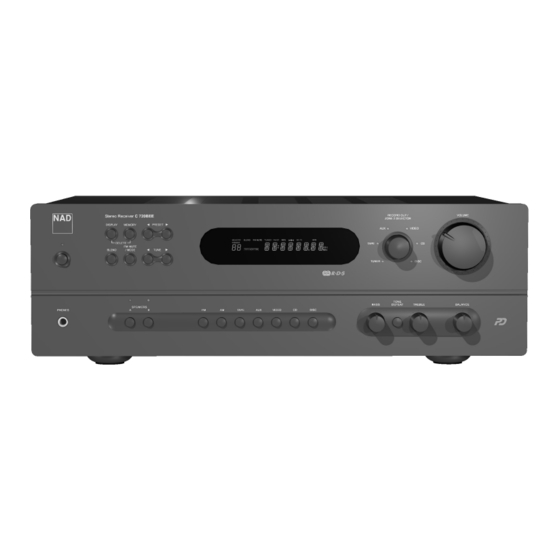 NAD C720BEE Manual Del Usuario