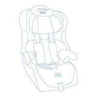Brevi 511 Instrucciones De Uso