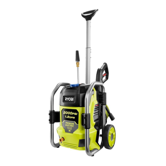 Ryobi RY142022 Manual Del Operador