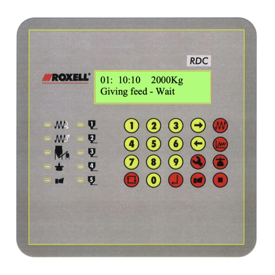Roxell RDC Manual Del Usuario