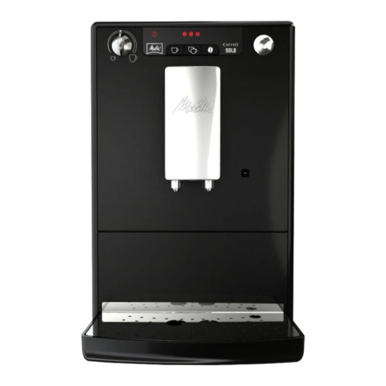 melitta Caffeo Solo Manual De Instrucciones