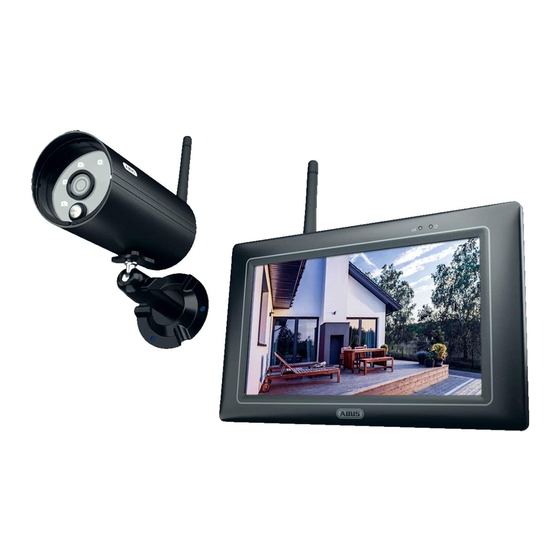 Abus PPDF16000 Guía Rápida