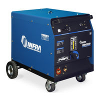 Infra MI 2-300 CD Manual De Operación