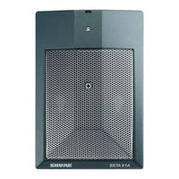 Shure BETA 91A Manual De Usuario