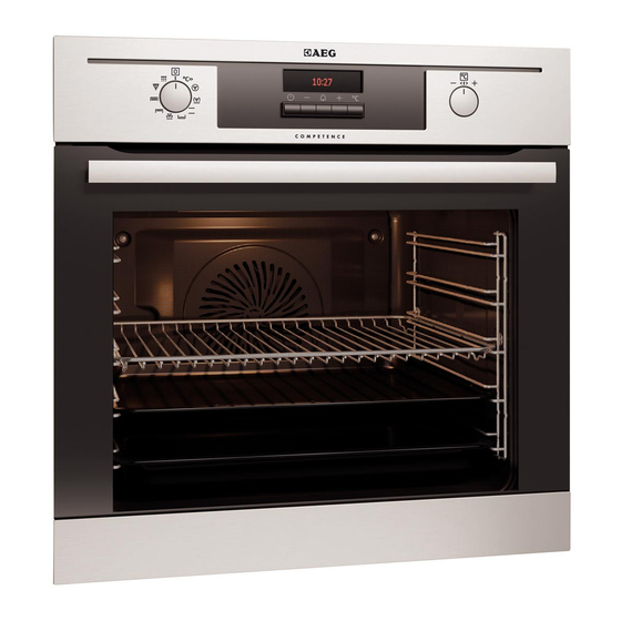 AEG BP5013021M Manual De Instrucciones