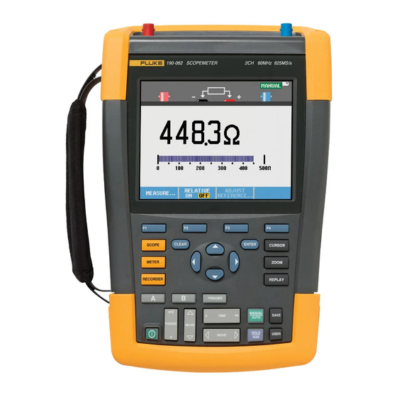 Fluke ScopeMeter 190 III Serie Manual De Uso