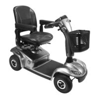 Invacare Leo Manual Del Usuario