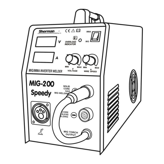 Sherman hobby MIG 200 SPEEDY Manual De Usuario