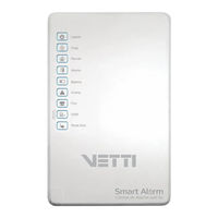 Vetti Smart Alarm Manual De Instrucciones