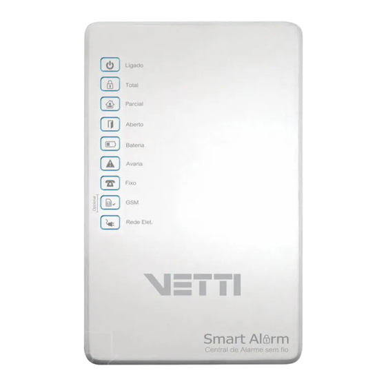 Vetti Smart Alarm Manual De Instrucciones