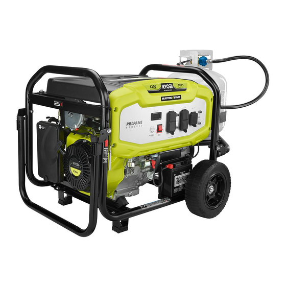 Ryobi RY906300LP Manuales