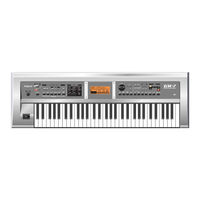 Roland Workstation GW-7 Manual Del Propietário