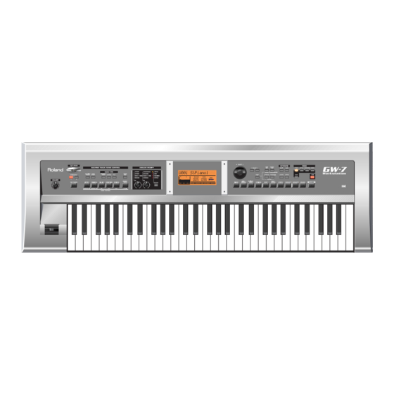 Roland Workstation GW-7 Manual Del Propietário