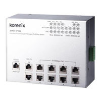 Korenix JETPoE JetNet 5710G Guía De Instalación Rápida