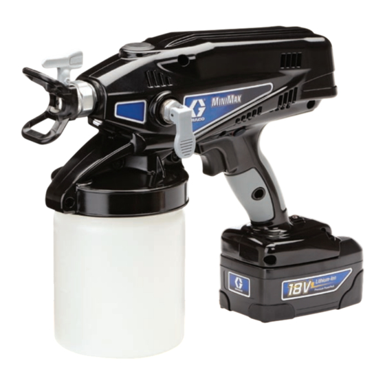 Graco MiniMax 258862 Funcionamiento