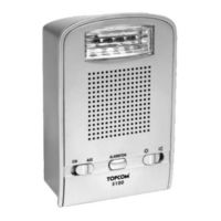 Topcom BUTLER S100 Manual De Usuario