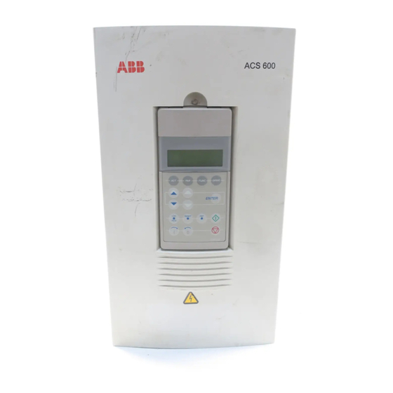 ABB ACS 600 Guia De Instalacion