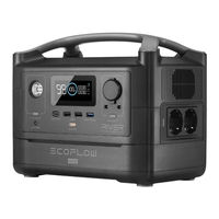 Ecoflow RIVER Max Manual Del Usuario