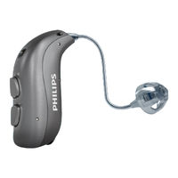 Philips HER9011 Guía Para El Usuario