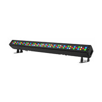 Chauvet Professional COLORADO BATTEN 72X Guía De Referencia Rápida