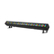 Equipo de Iluminación Chauvet Professional COLORADO BATTEN 72X Guía De Referencia Rápida