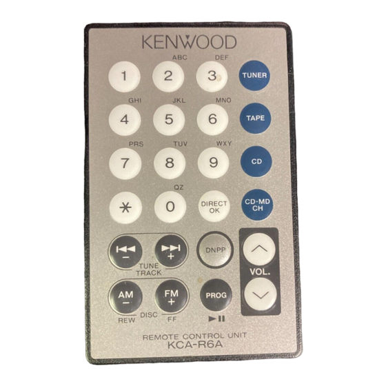 Kenwood KCA-R6A Manual Del Instrucciones