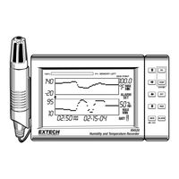 Extech Instruments RH520 Manual Del Usuario