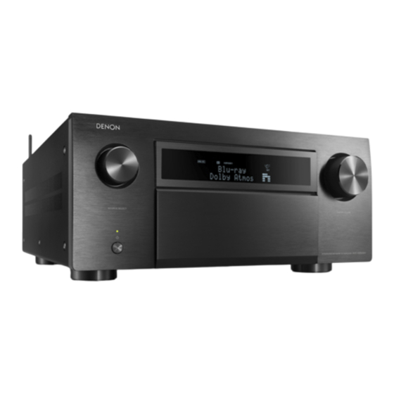 Denon AVC-X8500H Manual Del Usuario