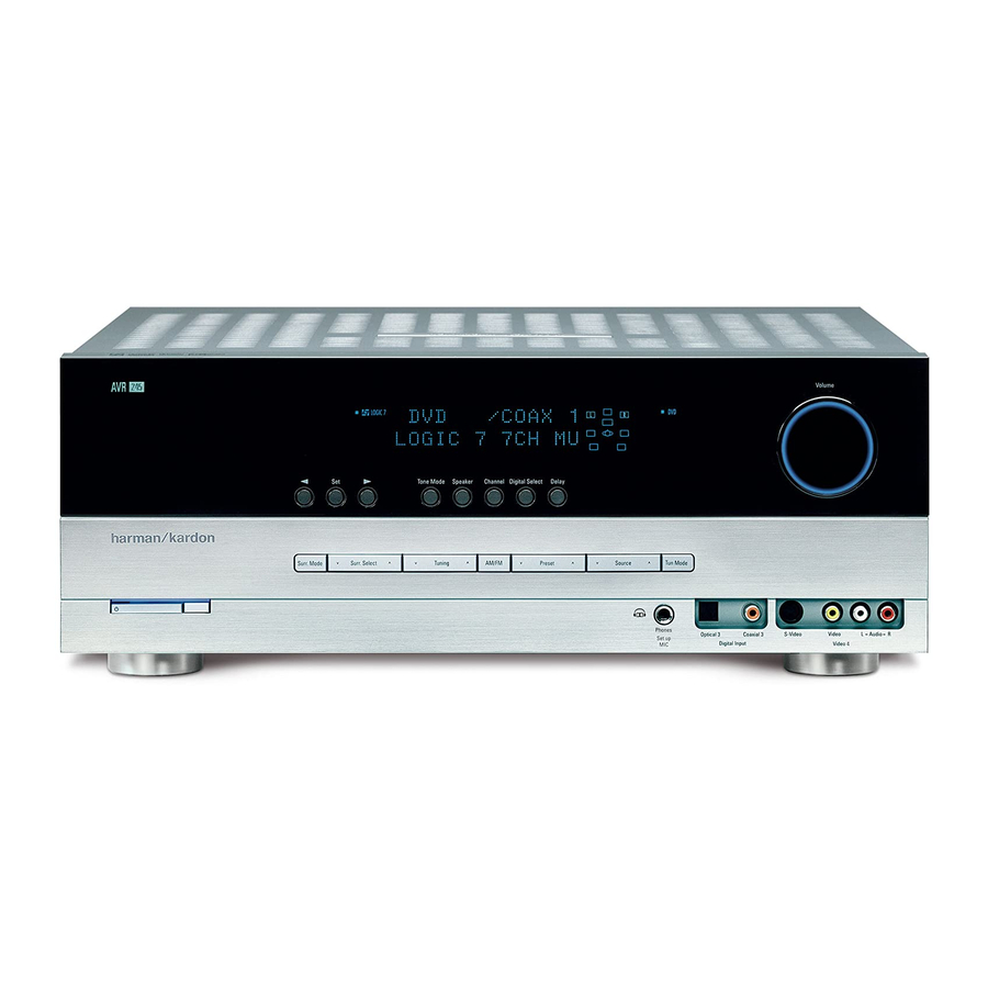 Harman Kardon AVR 245 Manual Del Usuario