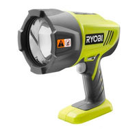 Ryobi P716 Manual Del Operador