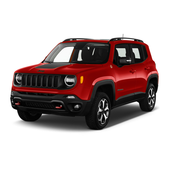 Jeep Renegade 2022 Manual Del Propietário