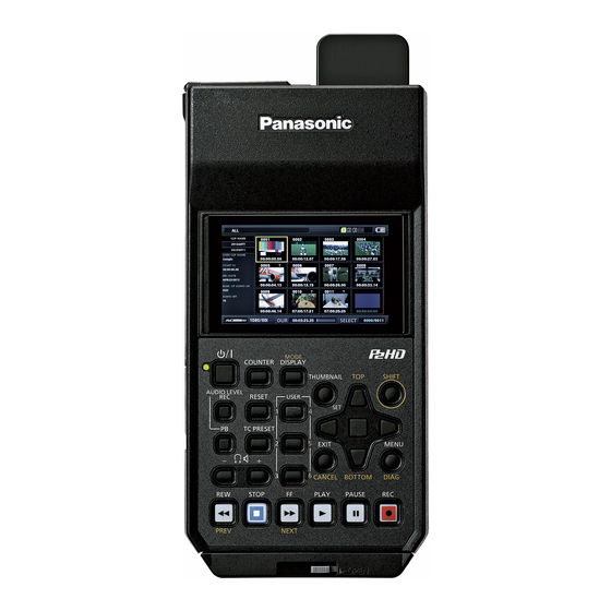 Panasonic AJ-PG50 Instrucciones De Funcionamiento