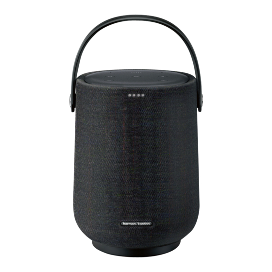 Harman Kardon CITATION 200 Manual De Instrucciones