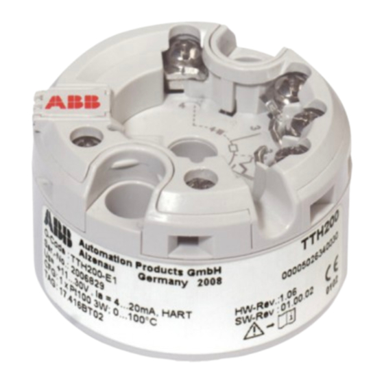 ABB TTH200 Manual De Instrucciones