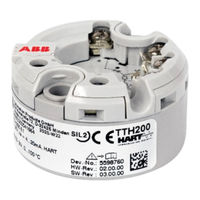 ABB TTH200 Instrucciones De Funcionamiento