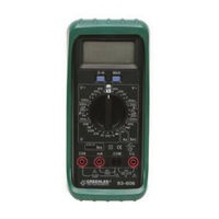 Greenlee 93-606 Manual De Instrucciones