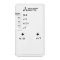 Mitsubishi Electric MSZ-LN Serie Manual De Configuración