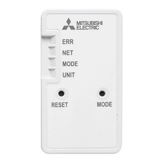 Mitsubishi Electric MSZ-LN Serie Manuales