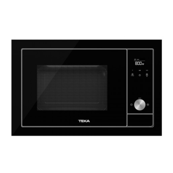 Teka ML 8200 BIS Manual Del Usuario